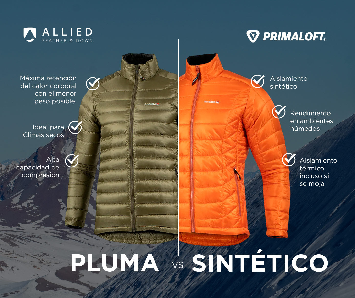 Pluma vs. Sintético: guía técnica para no equivocarte de abrigo en tu próxima salida