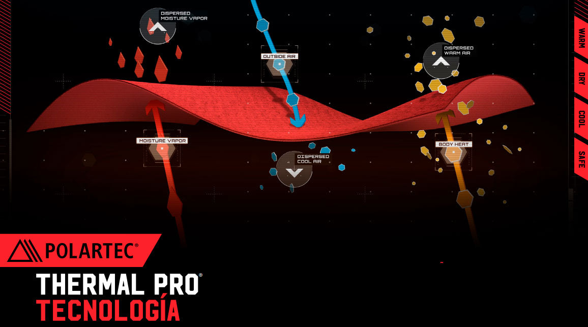 THERMAL PRO 3