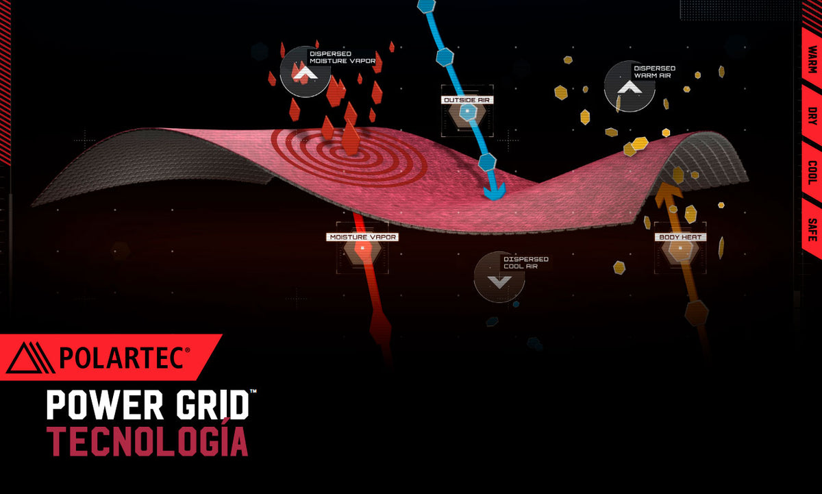 POWER GRID 2