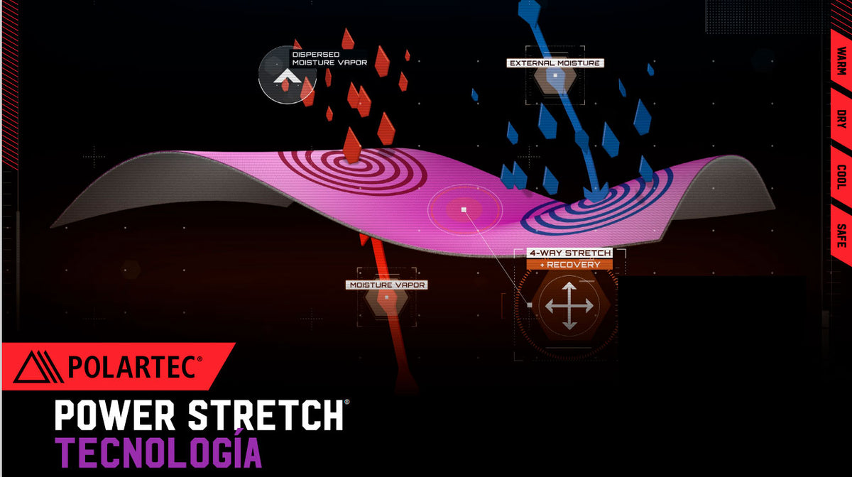 POWER STRETCH 3