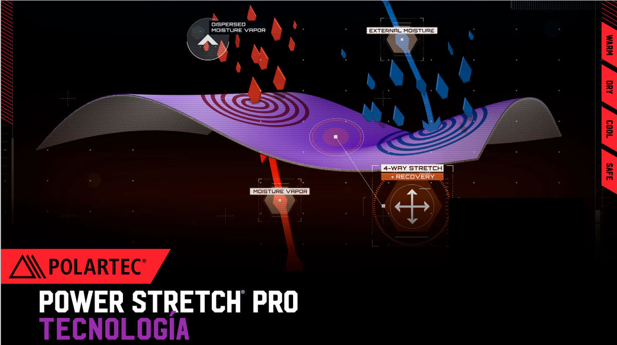 POWER STRETCH PRO 3